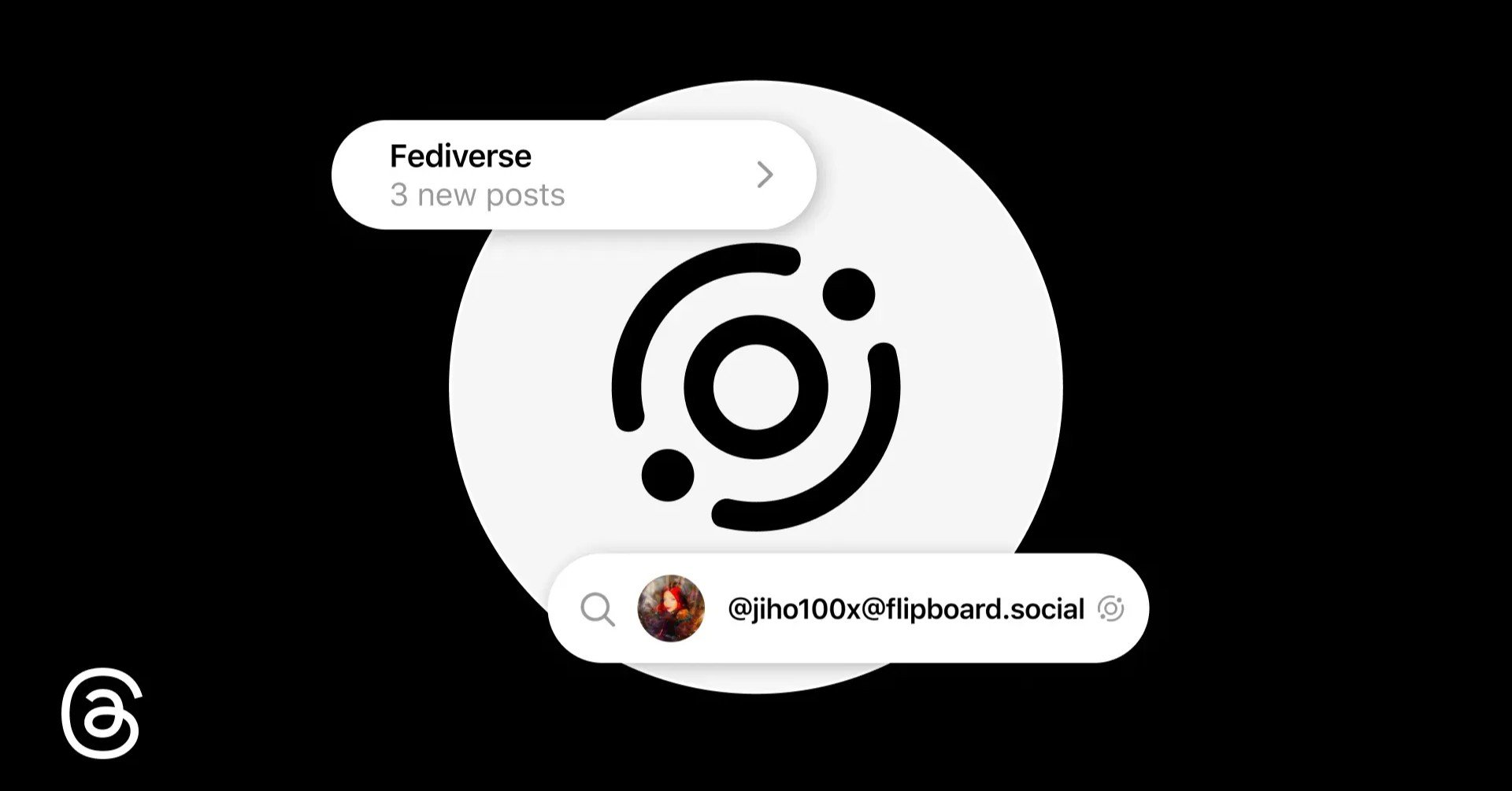 …What’s Up With Threads